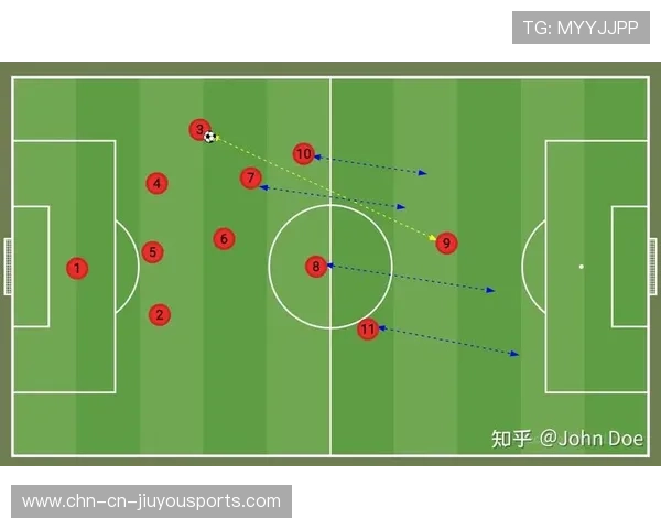 足球比赛中锋跑位与进球概率数据分析